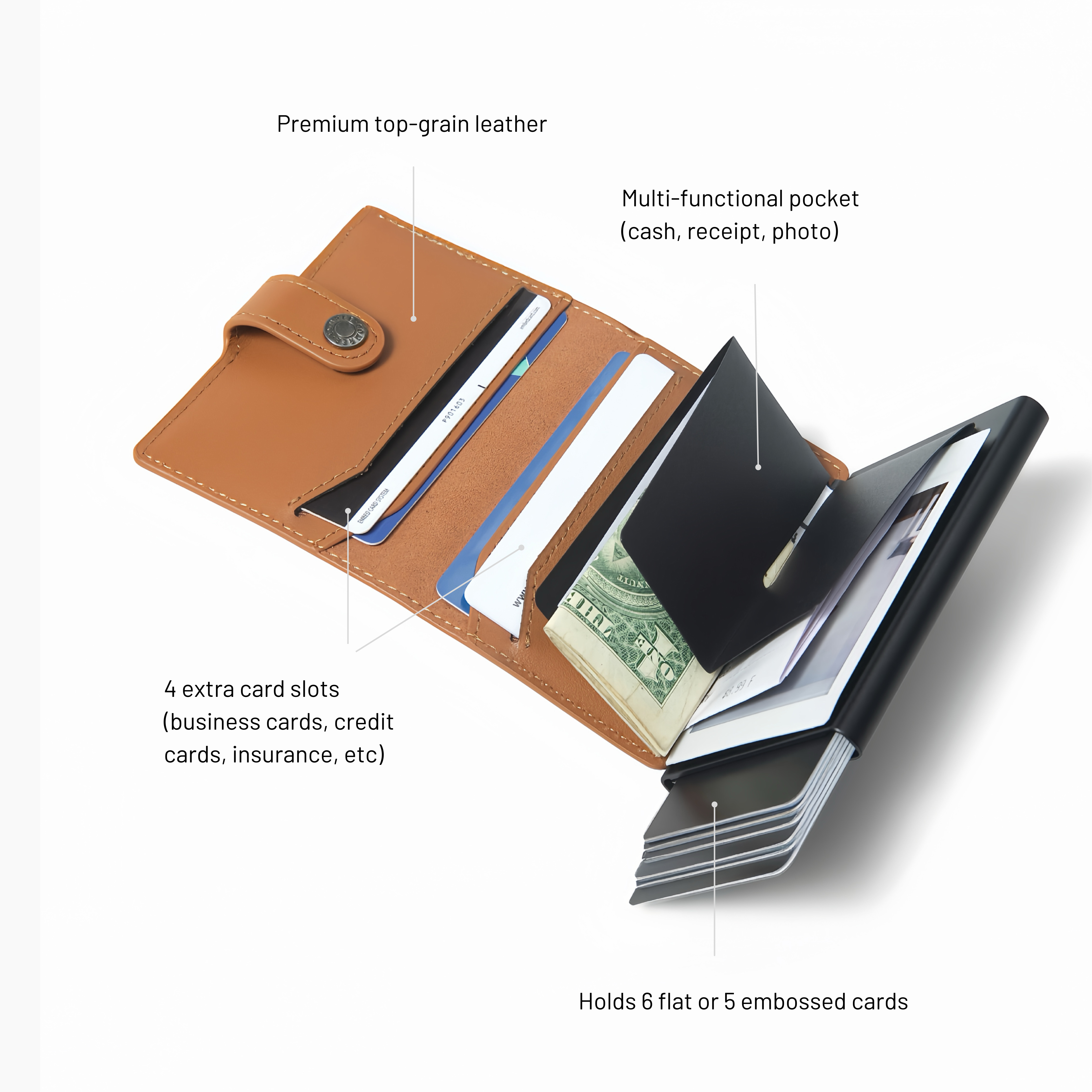 Snap Button - RFID Wallet